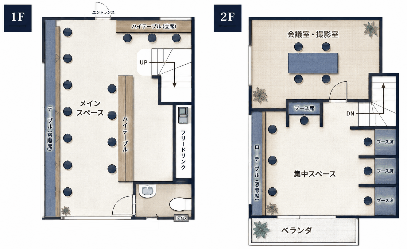 1階と2階の見取り図。1階はメインスペース・ハイテーブル・フリードリンク・トイレ、2階は会議室・撮影室・集中スペース・ブース席・ベランダ