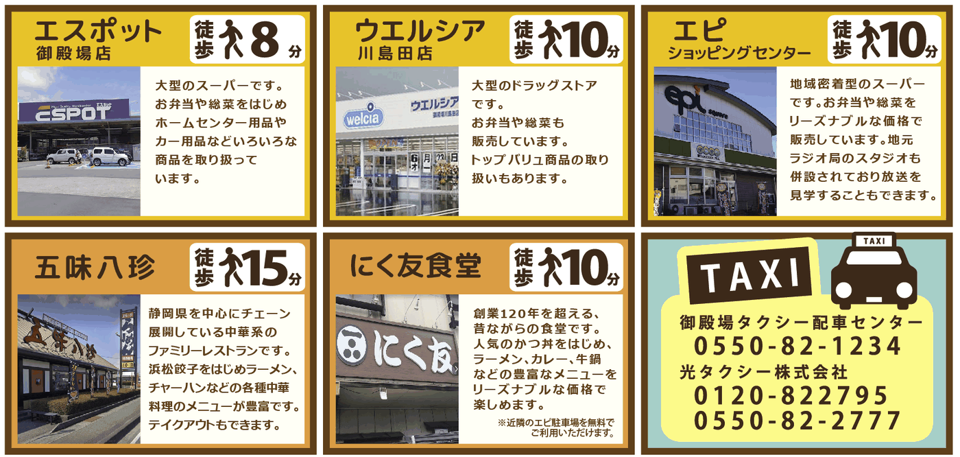 周辺のお店紹介。エスポット徒歩8分、ウエルシア徒歩10分、エピショッピングセンター徒歩10分、五味八珍徒歩15分、にく友食堂徒歩10分、タクシー連絡先